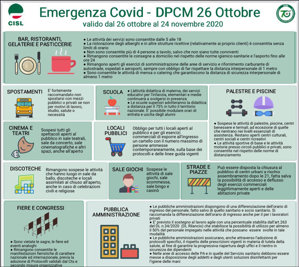 Emergenza Covid 19 – Il volantino contenente i punti salienti del nuovo Dpcm