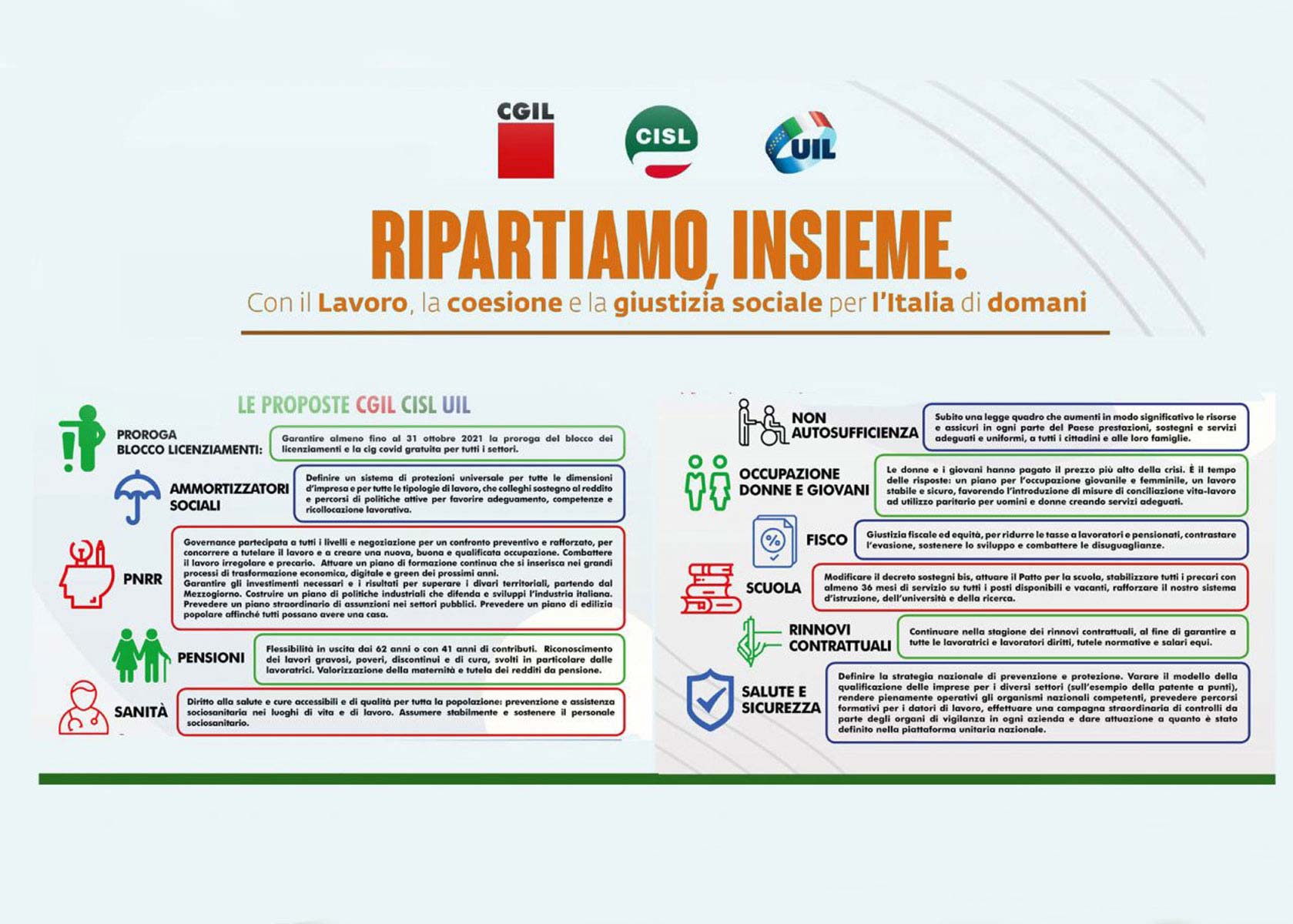 Dl Sostegni. Manifestazione Cgil Cisl Uil 26 giugno 2021